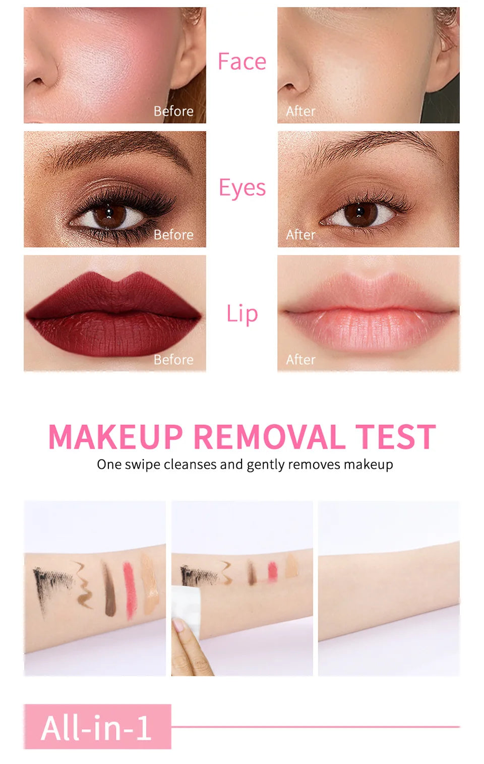 Micellar Cleansing Water-Gentle Makeup Remover for Face & Eyes-Effectively Removes Waterproof Mascara & Long-Lasting Lipstick