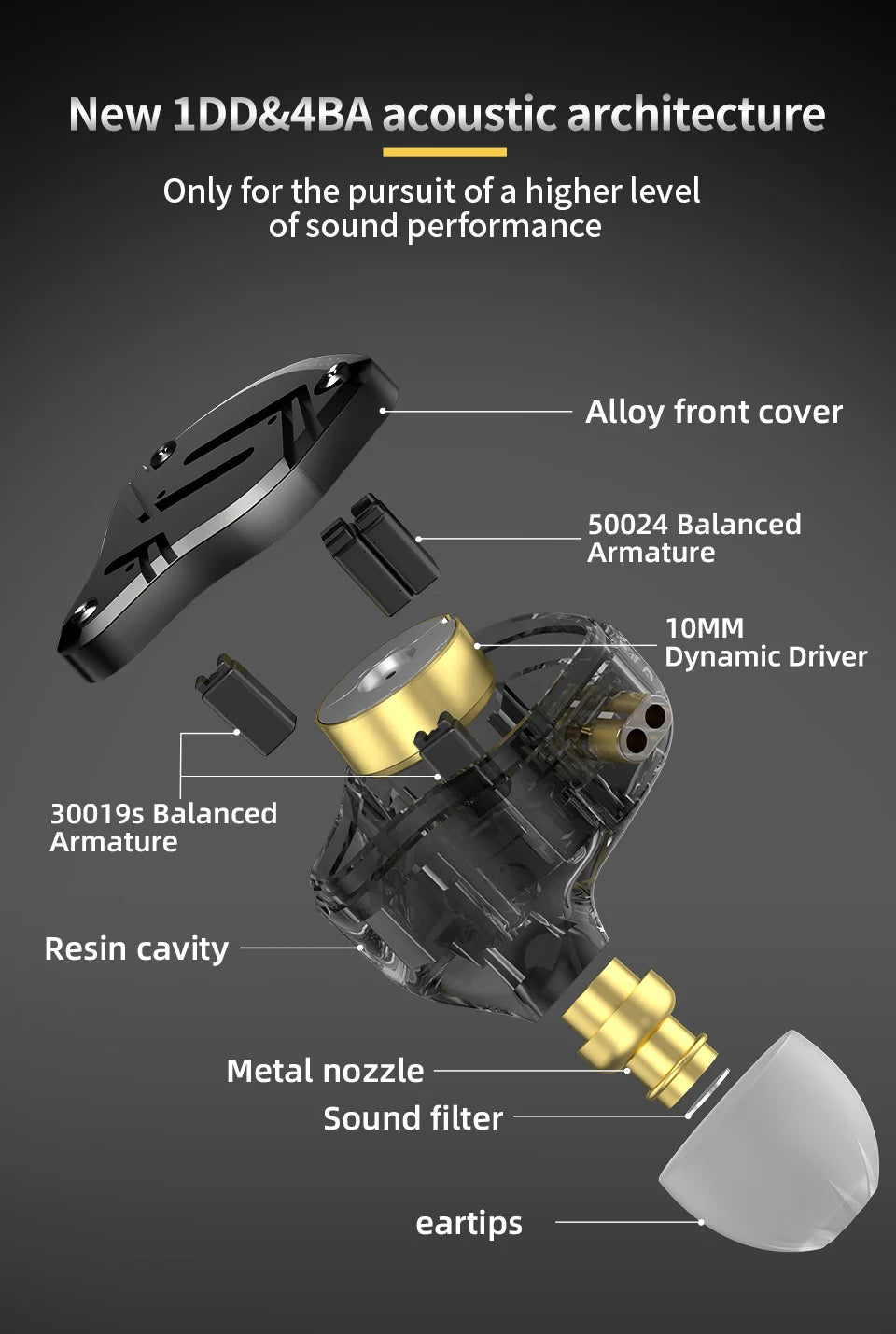 KZ ZS10 PRO X HIFI Metal Headset Hybrid In-ear Earphone Sport Noise Cancelling Headset Bass Earbuds KZ ZSN PRO AS16 PRO AS12 ZSX