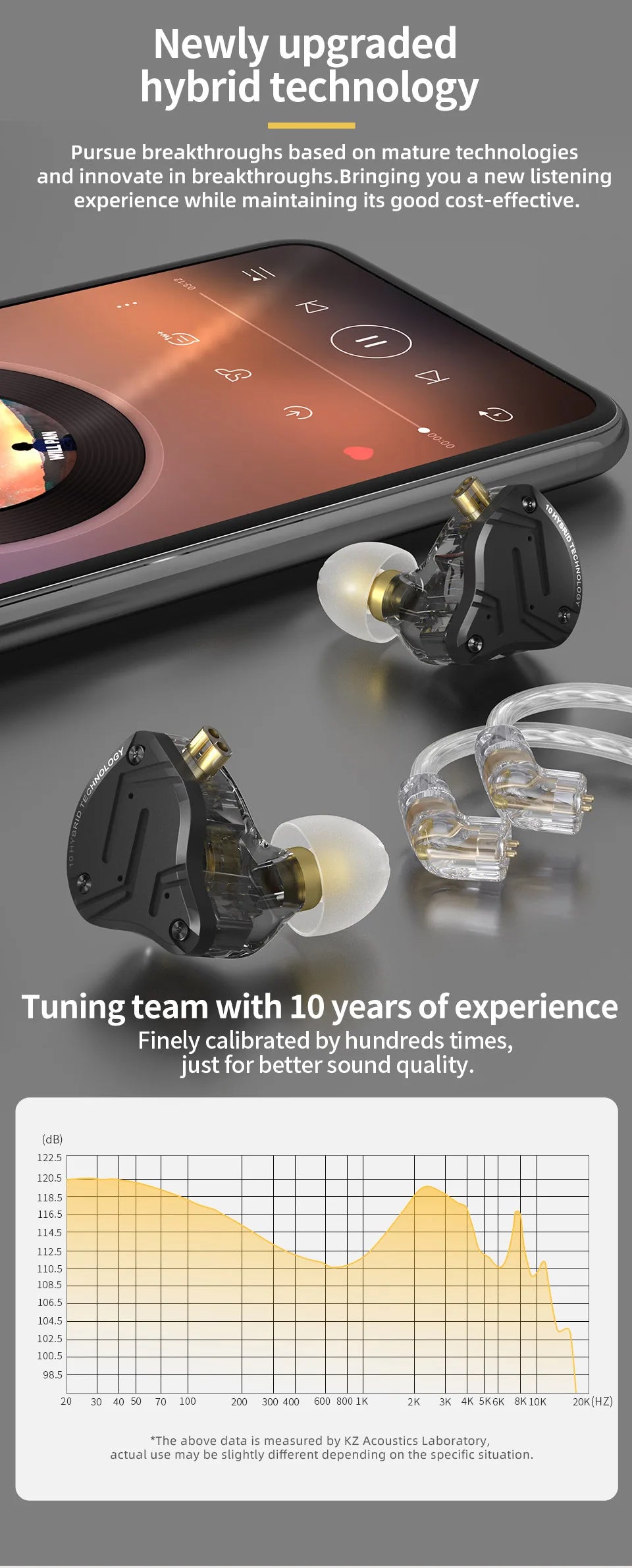 KZ ZS10 PRO X HIFI Metal Headset Hybrid In-ear Earphone Sport Noise Cancelling Headset Bass Earbuds KZ ZSN PRO AS16 PRO AS12 ZSX