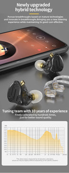 KZ ZS10 PRO X HIFI Metal Headset Hybrid In-ear Earphone Sport Noise Cancelling Headset Bass Earbuds KZ ZSN PRO AS16 PRO AS12 ZSX