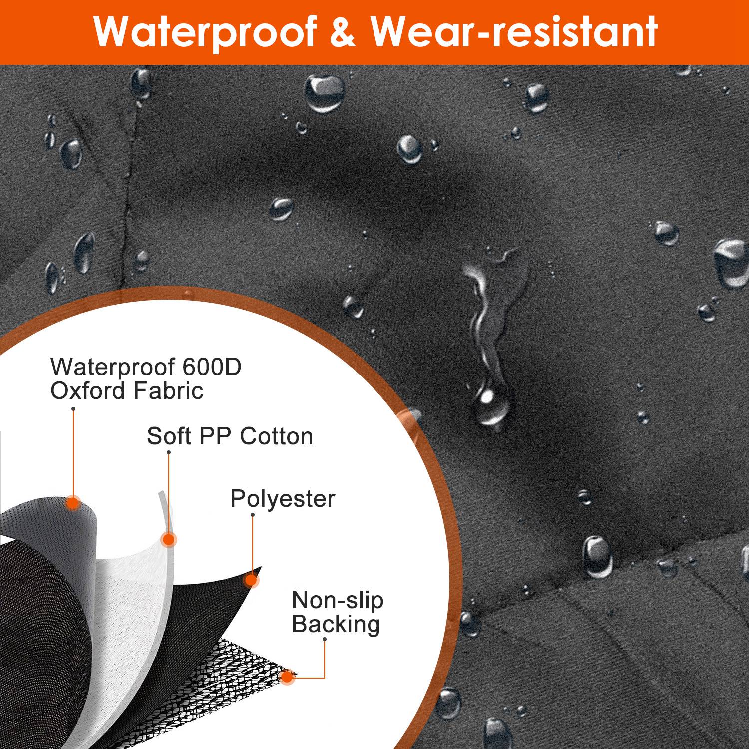 RideAlong Car Seat Cover material closeup: waterproof 600D Oxford fabric, soft PP cotton, non-slip backing
